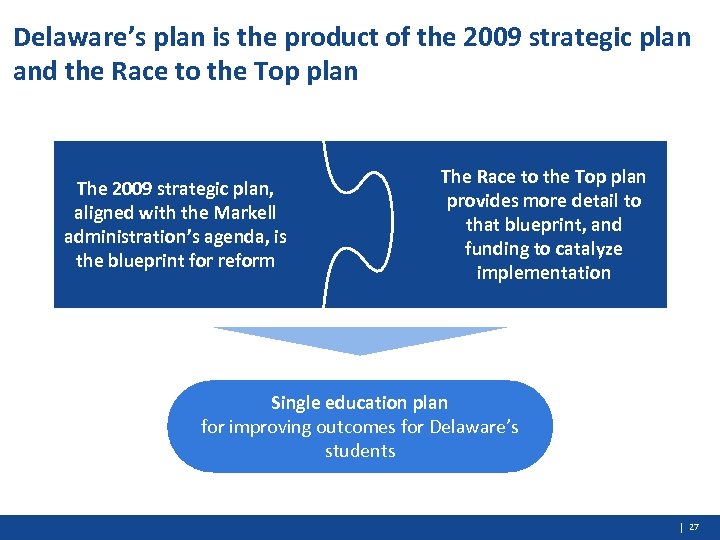 Delaware’s plan is the product of the 2009 strategic plan and the Race to