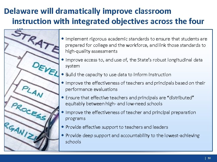 Delaware will dramatically improve classroom instruction with integrated objectives across the four pillars: •