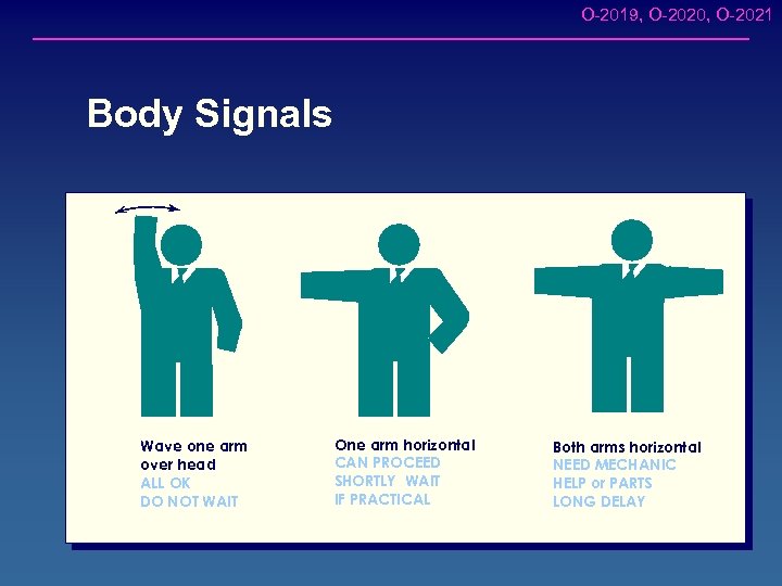 O-2019, O-2020, O-2021 Body Signals Wave one arm over head ALL OK DO NOT