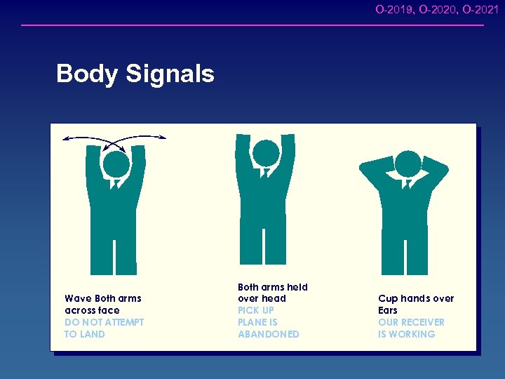 O-2019, O-2020, O-2021 Body Signals Wave Both arms across face DO NOT ATTEMPT TO