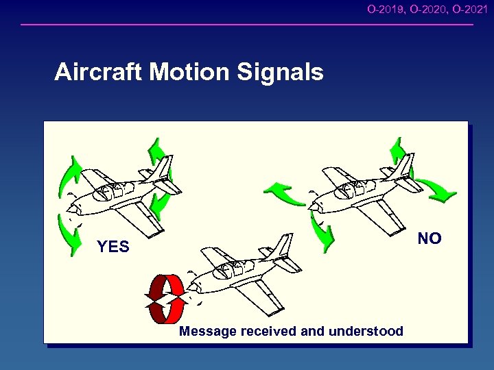 O-2019, O-2020, O-2021 Aircraft Motion Signals NO YES Message received and understood 