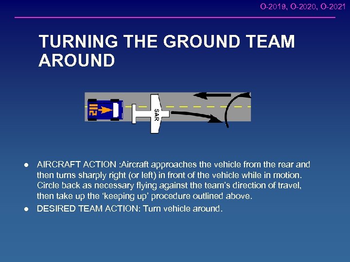 O-2019, O-2020, O-2021 TURNING THE GROUND TEAM AROUND l l AIRCRAFT ACTION : Aircraft