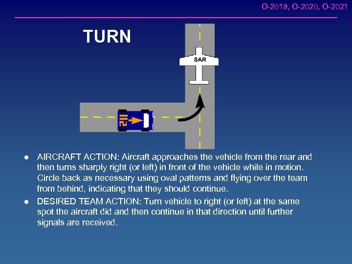 O-2019, O-2020, O-2021 TURN l l AIRCRAFT ACTION: Aircraft approaches the vehicle from the