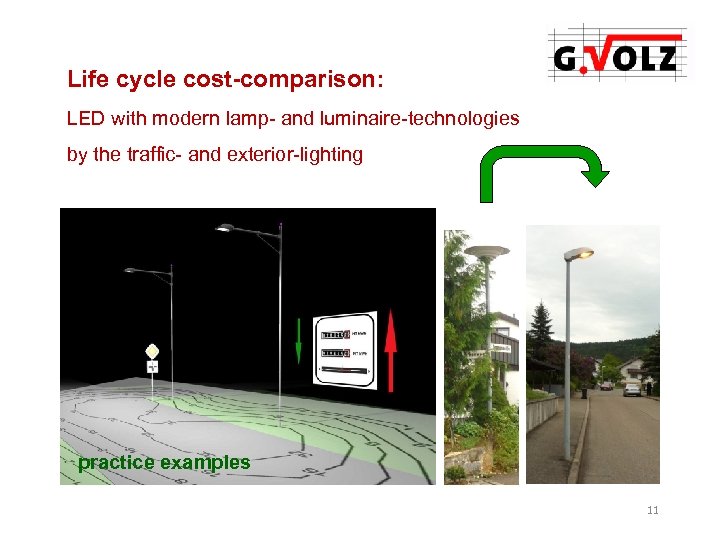 Life cycle cost-comparison: LED with modern lamp- and luminaire-technologies by the traffic- and exterior-lighting