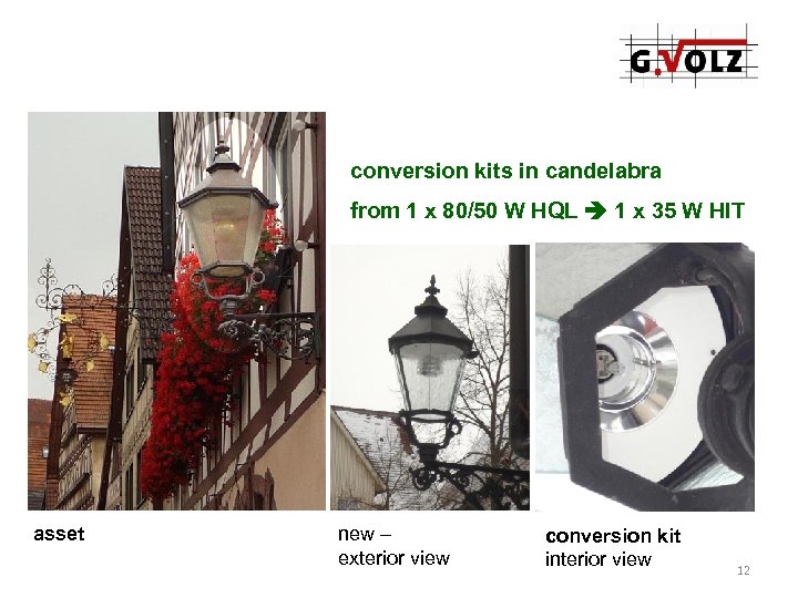 conversion kits in candelabra from 1 x 80/50 W HQL 1 x 35 W