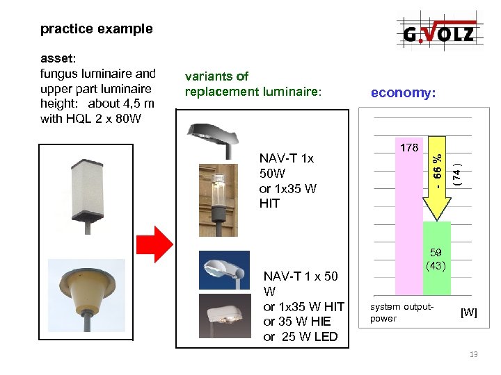 practice example NAV-T 1 x 50 W or 1 x 35 W HIT NAV-T
