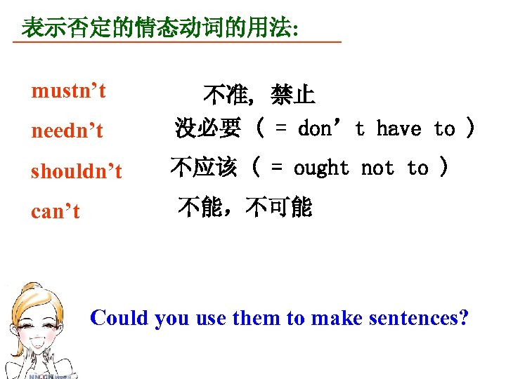 表示否定的情态动词的用法: mustn’t needn’t 不准, 禁止 没必要 ( = don’t have to ) shouldn’t 不应该