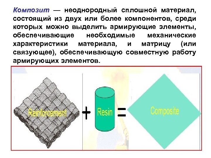 Композит — неоднородный сплошной материал, состоящий из двух или более компонентов, среди которых можно
