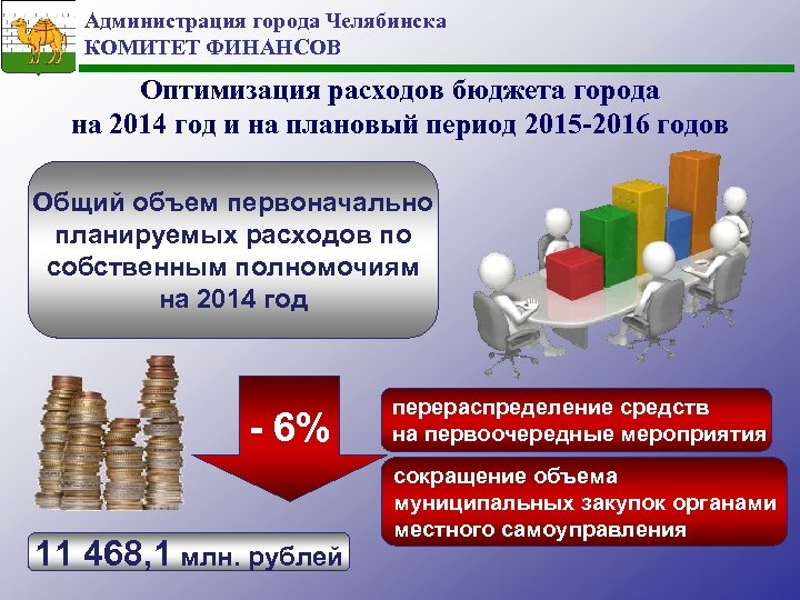 Администрация города Челябинска КОМИТЕТ ФИНАНСОВ Оптимизация расходов бюджета города на 2014 год и на