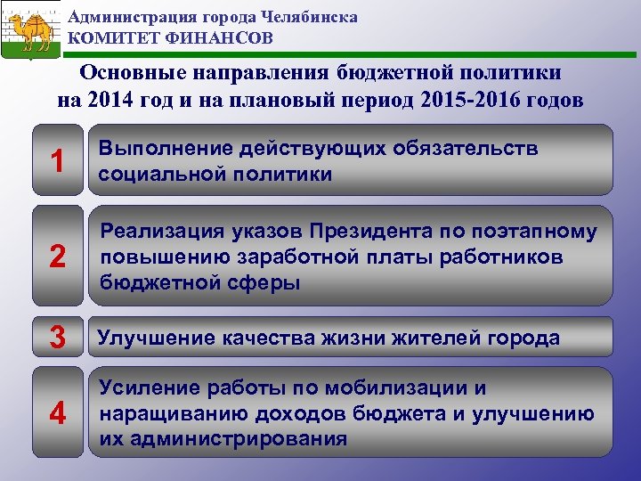 Администрация города Челябинска КОМИТЕТ ФИНАНСОВ Основные направления бюджетной политики на 2014 год и на