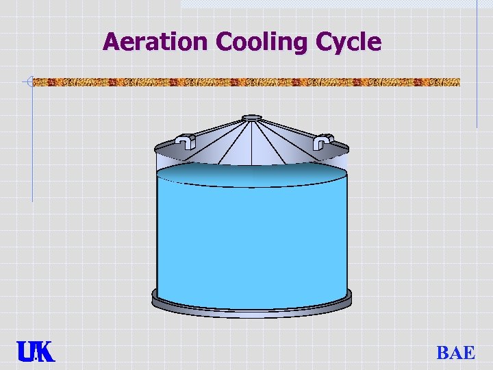 Aeration Cooling Cycle BAE 