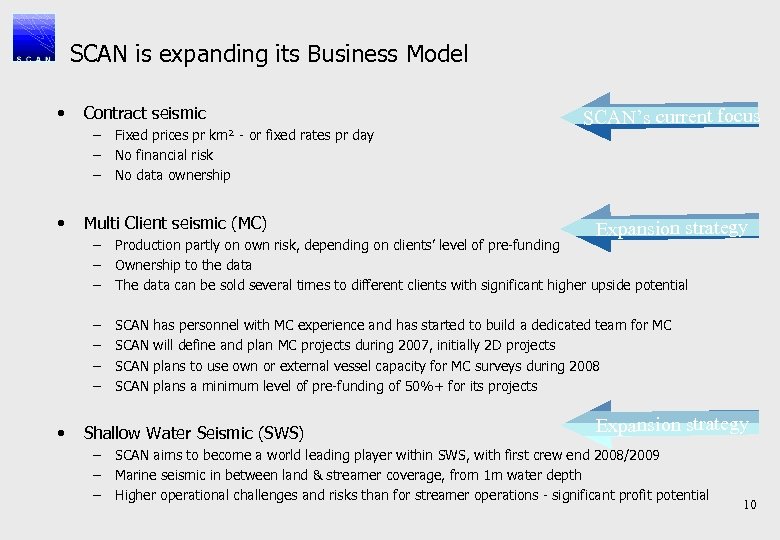 SCAN is expanding its Business Model • Contract seismic – – – • Fixed