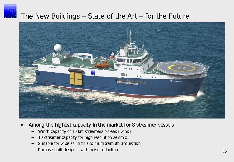 The New Buildings – State of the Art – for the Future • Among
