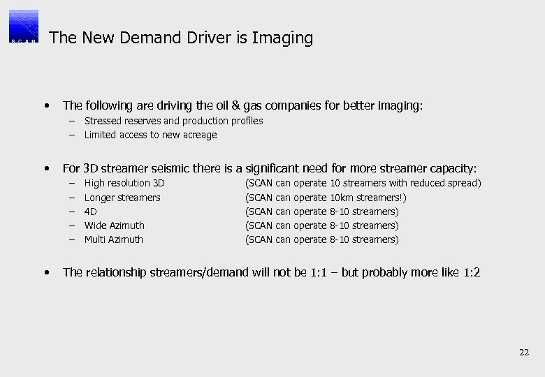 The New Demand Driver is Imaging • The following are driving the oil &