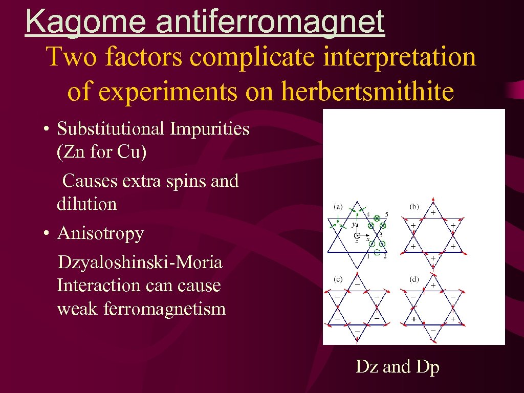 Kagome antiferromagnet Two factors complicate interpretation of experiments on herbertsmithite • Substitutional Impurities (Zn