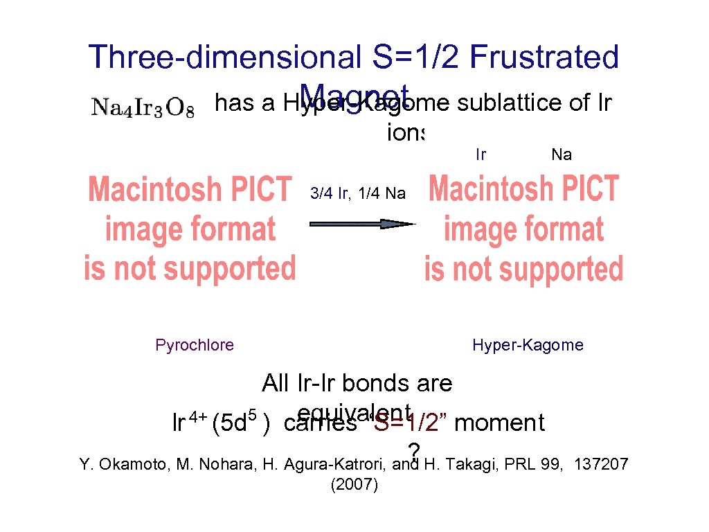 Three-dimensional S=1/2 Frustrated Magnet has a Hyper-Kagome sublattice of Ir ions Ir Na 3/4