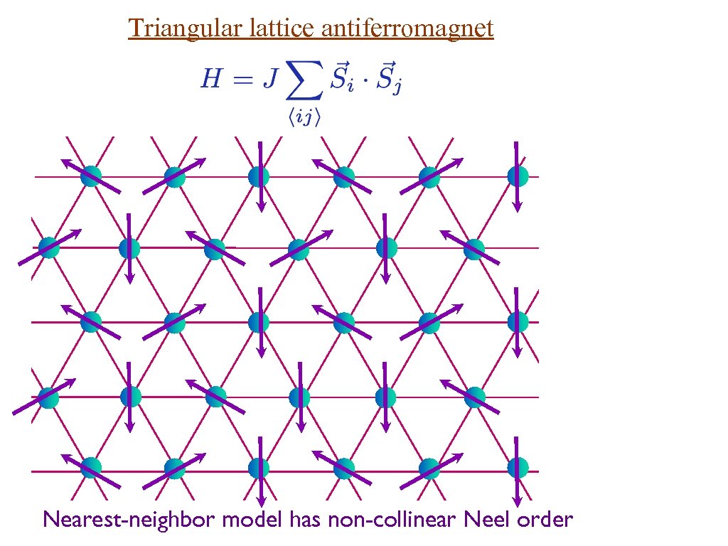 Triangular lattice antiferromagnet Nearest-neighbor model has non-collinear Neel order 