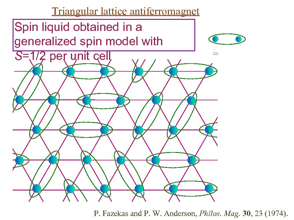 Triangular lattice antiferromagnet Spin liquid obtained in a generalized spin model with S=1/2 per