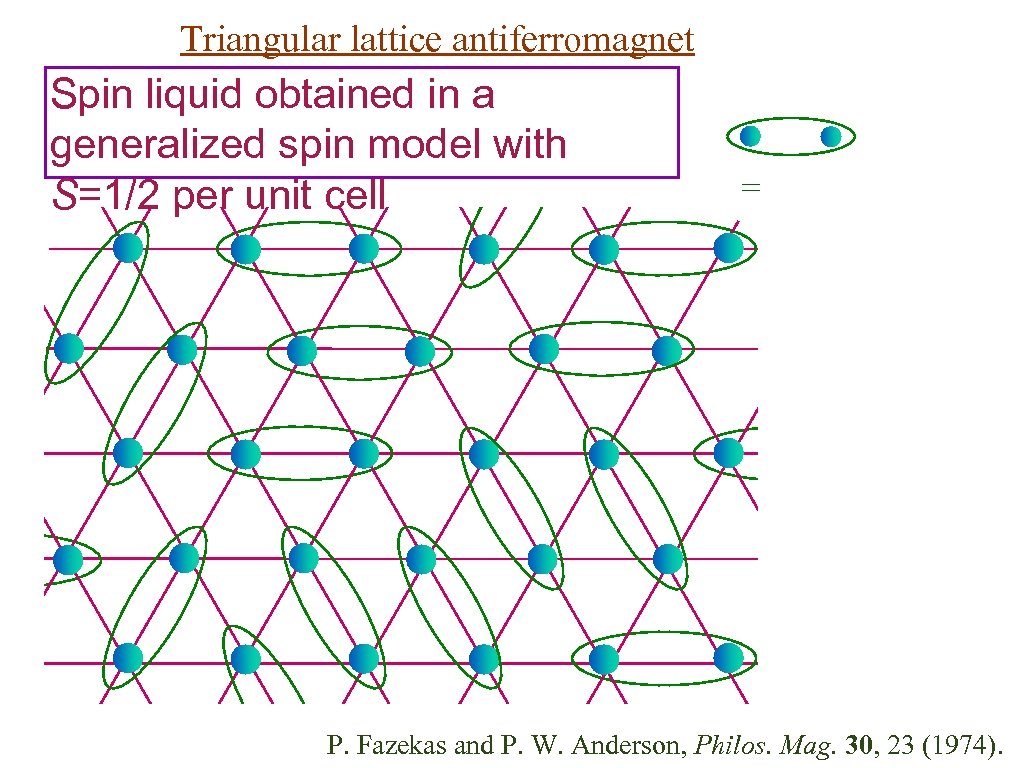 Triangular lattice antiferromagnet Spin liquid obtained in a generalized spin model with S=1/2 per