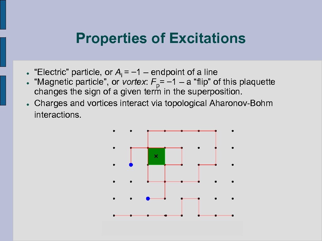 Properties of Excitations l l l “Electric” particle, or Ai = – 1 –