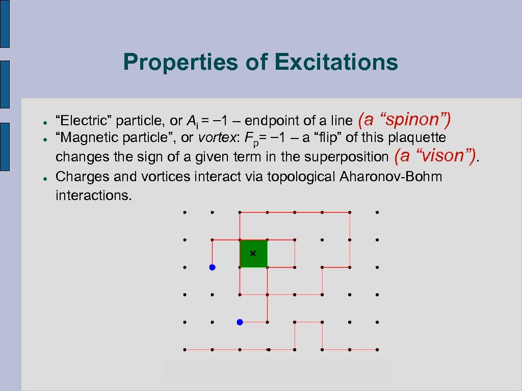 Properties of Excitations l l l “Electric” particle, or Ai = – 1 –