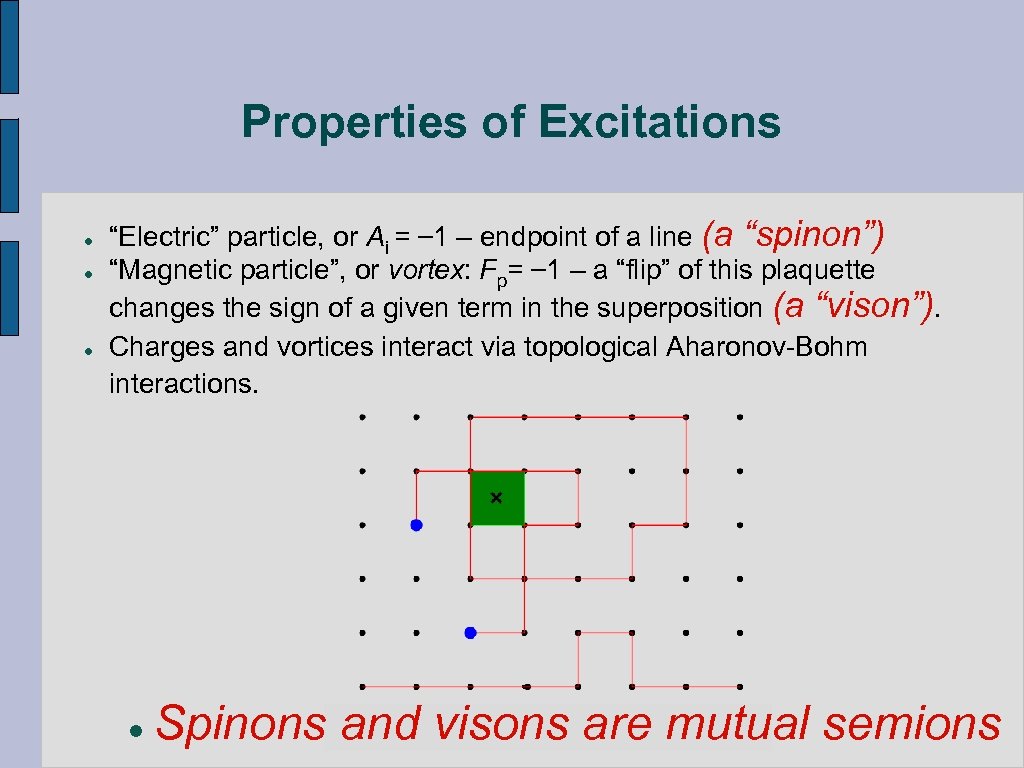 Properties of Excitations l l l “Electric” particle, or Ai = – 1 –