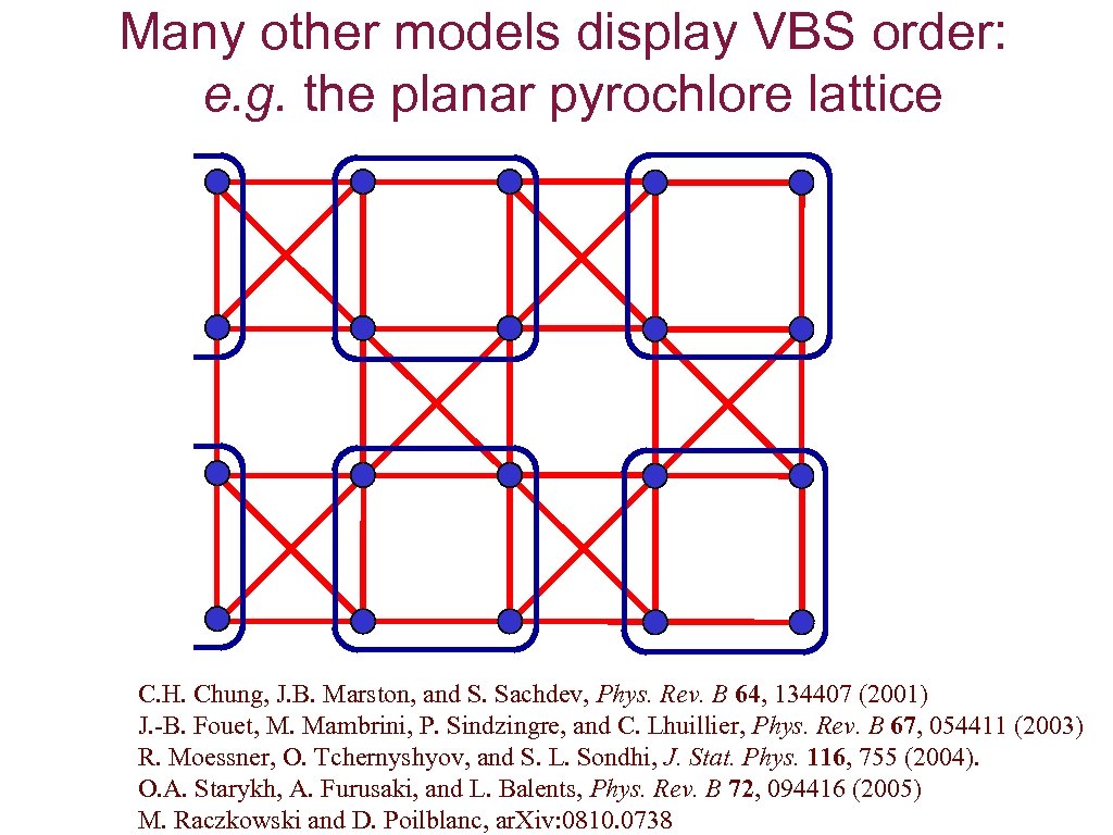 Many other models display VBS order: e. g. the planar pyrochlore lattice C. H.