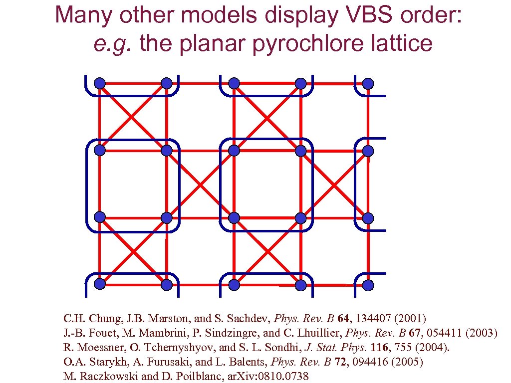 Many other models display VBS order: e. g. the planar pyrochlore lattice C. H.