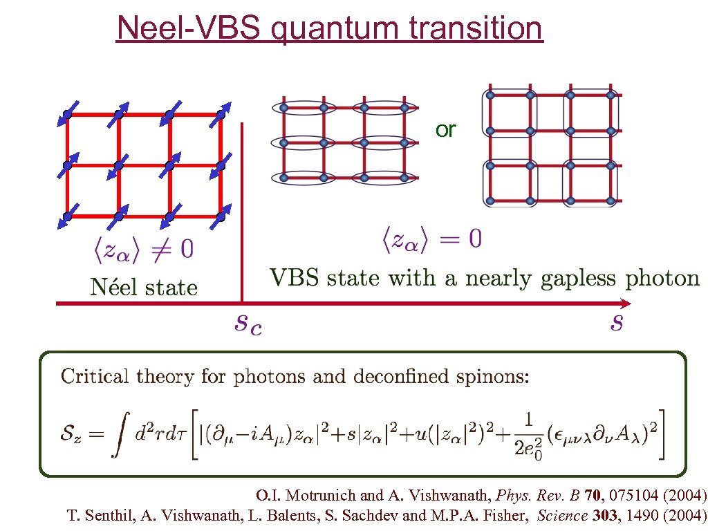 Neel-VBS quantum transition or O. I. Motrunich and A. Vishwanath, Phys. Rev. B 70,