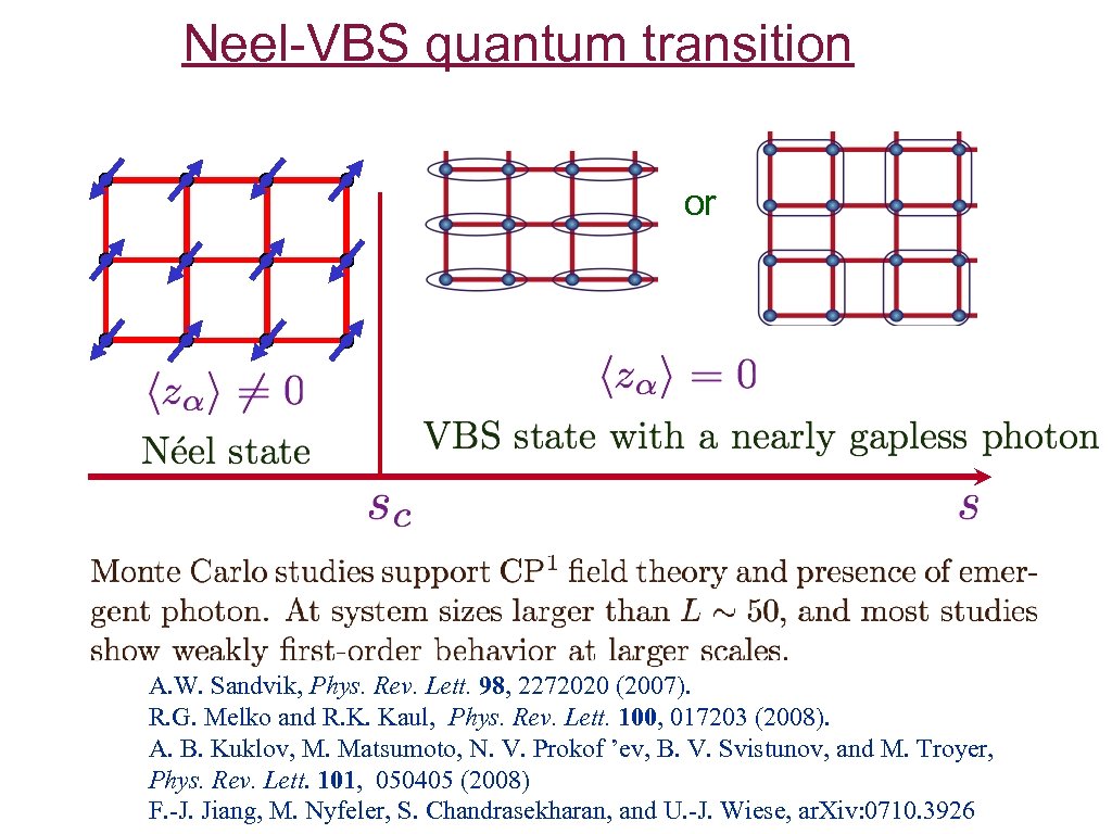 Neel-VBS quantum transition or A. W. Sandvik, Phys. Rev. Lett. 98, 2272020 (2007). R.