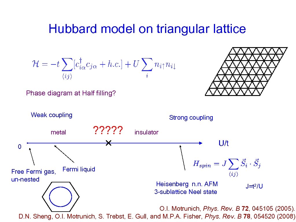 Hubbard model on triangular lattice Phase diagram at Half filling? Weak coupling metal Strong