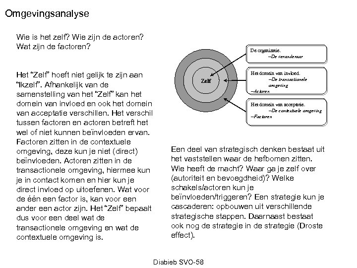 Omgevingsanalyse Wie is het zelf? Wie zijn de actoren? Wat zijn de factoren? Het