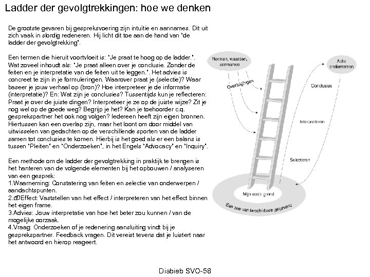 Ladder gevolgtrekkingen: hoe we denken De grootste gevaren bij gespreksvoering zijn intuïtie en aannames.
