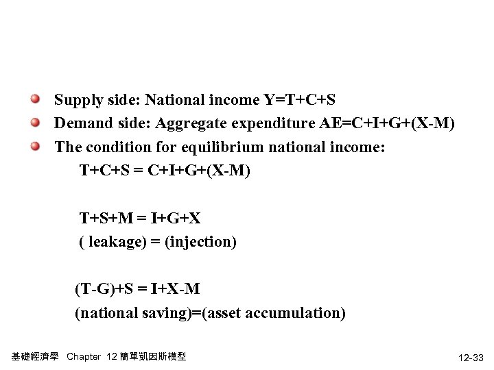 Supply side: National income Y=T+C+S Demand side: Aggregate expenditure AE=C+I+G+(X-M) The condition for equilibrium