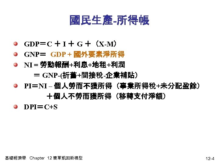 國民生產-所得帳 GDP＝C ＋ I ＋ G ＋（X-M） GNP＝ GDP + 國外要素淨所得 NI = 勞動報酬+利息+地租+利潤