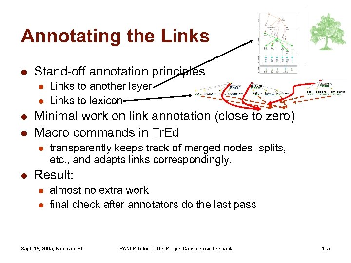 Annotating the Links l Stand-off annotation principles l l Minimal work on link annotation