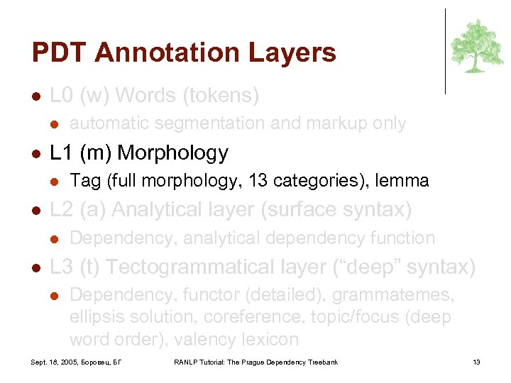 PDT Annotation Layers l L 0 (w) Words (tokens) l l L 1 (m)