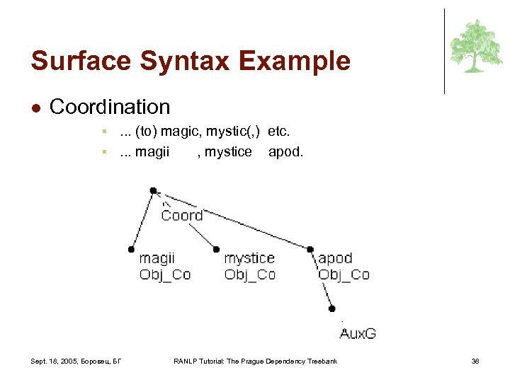 Surface Syntax Example l Coordination. . . (to) magic, mystic(, ) etc. §. .