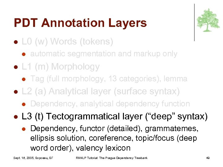 PDT Annotation Layers l L 0 (w) Words (tokens) l l L 1 (m)