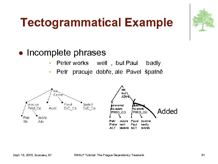 Tectogrammatical Example l Incomplete phrases Peter works well , but Paul badly § Petr