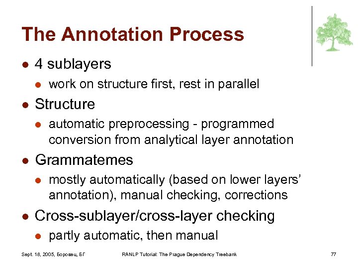 The Annotation Process l 4 sublayers l l Structure l l automatic preprocessing -