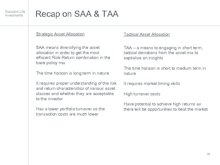 Standard Life Investments Recap on SAA & TAA Strategic Asset Allocation Tactical Asset Allocation