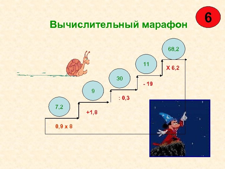 Вычислительный марафон 68, 2 11 30 9 : 0, 3 7, 2 0, 9