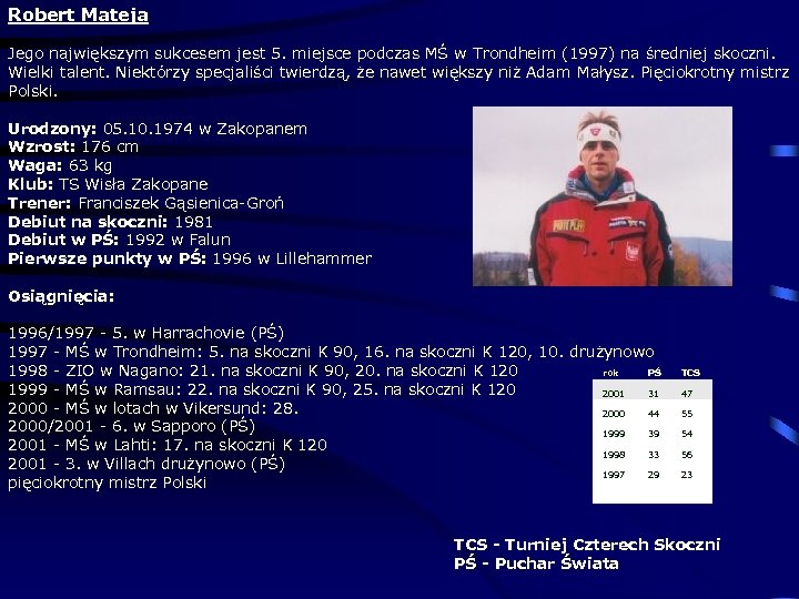 Robert Mateja Jego największym sukcesem jest 5. miejsce podczas MŚ w Trondheim (1997) na