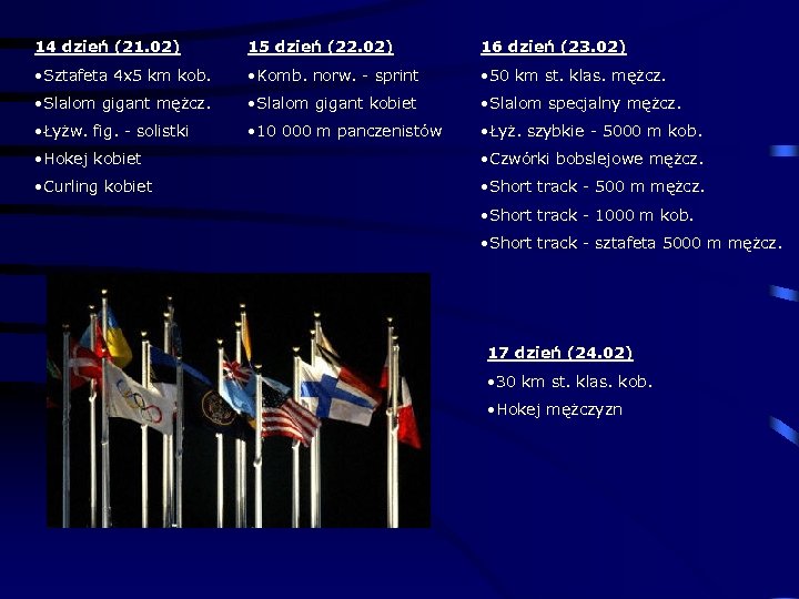 14 dzień (21. 02) 15 dzień (22. 02) 16 dzień (23. 02) • Sztafeta