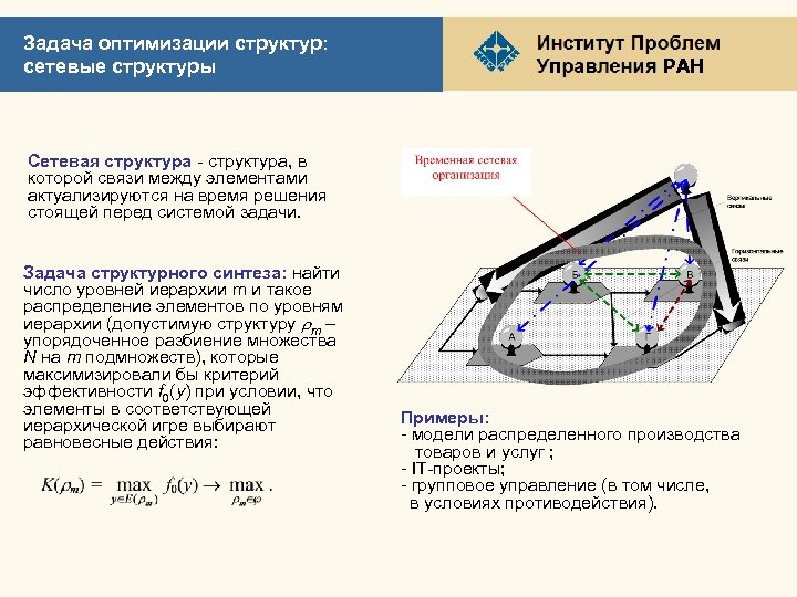 Задача оптимизации структур: сетевые структуры РАН Сетевая структура - структура, в которой связи между