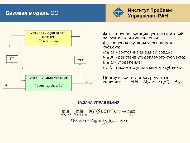 Базовая модель ОС РАН ( ) - целевая функция центра (критерий эффективности управления); f(
