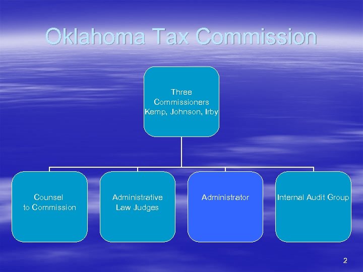 Oklahoma Tax Commission Three Commissioners Kemp, Johnson, Irby Counsel to Commission Administrative Law Judges
