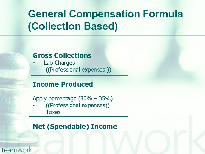 General Compensation Formula (Collection Based) Gross Collections - Lab Charges ((Professional expenses )) Income
