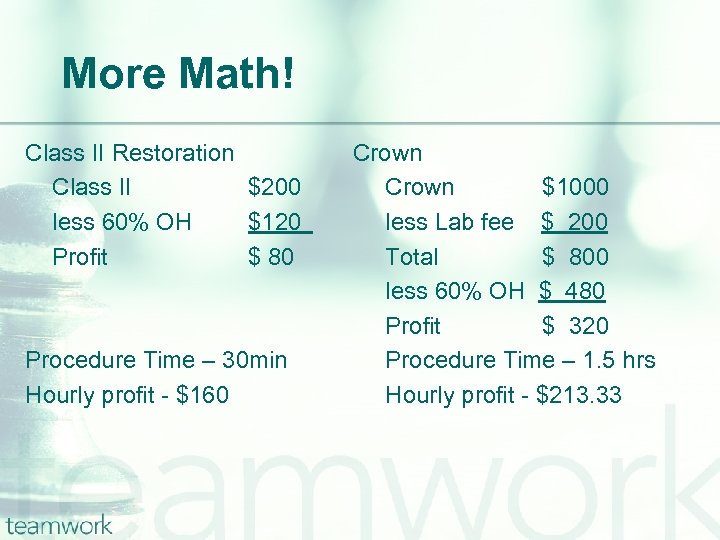 More Math! Class II Restoration Class II $200 less 60% OH $120 Profit $